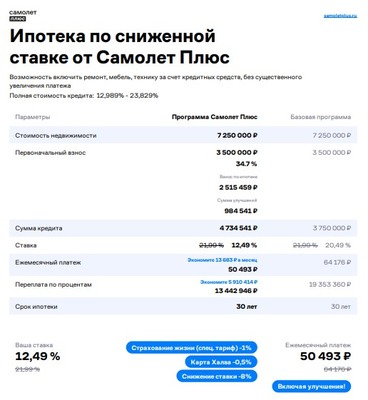 Продам трехкомнатную (3-комн.) квартиру, Ростовская ул, 12/1, Краснодар г