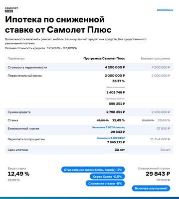 Продам двухкомнатную (2-комн.) квартиру, Ставропольская ул, 107к2, Краснодар г