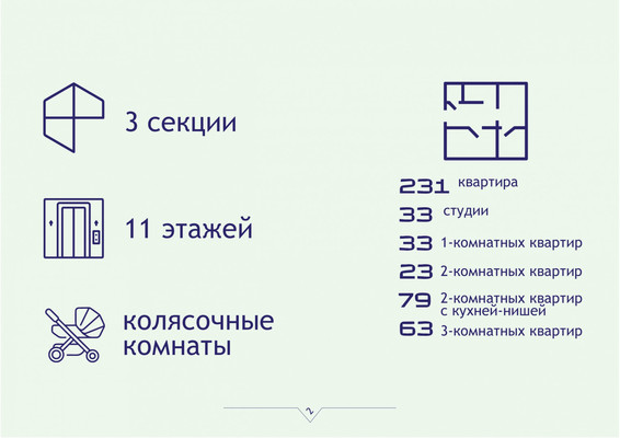 Продам двухкомнатную (2-комн.) квартиру (долевое), Интернациональная ул, 215, Сыктывкар г