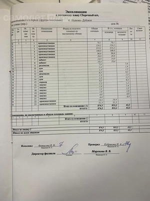 Сдам склад 874 м2, Заводская ул, 42, Осаново-Дубовое п