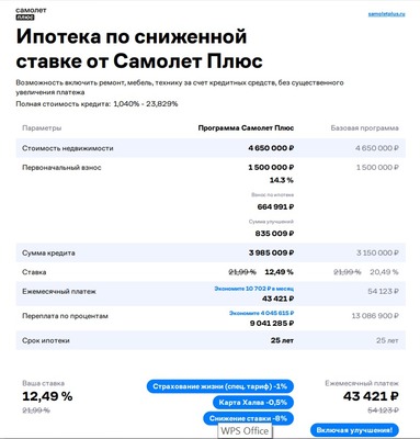 Продам однокомнатную (1-комн.) квартиру, Западный Обход ул, 39/2к5, Краснодар г