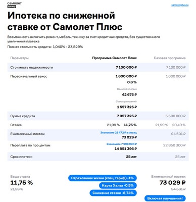 Продам двухкомнатную (2-комн.) квартиру, Западный Обход ул, 39/2к3, Краснодар г