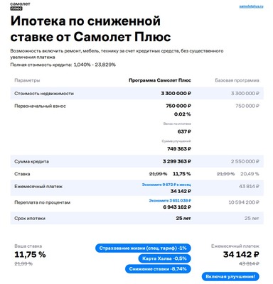 Продам однокомнатную (1-комн.) квартиру, Очаковская ул, 10, Российский п