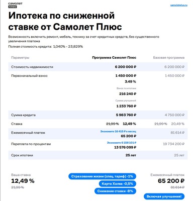 Продам двухкомнатную (2-комн.) квартиру, им. Шевцова В.М. ул, 5, Краснодар г