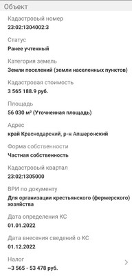 Продам участок 8,84 соток, ИЖС, Королёва ул, 124, Апшеронск г, 0 км от города