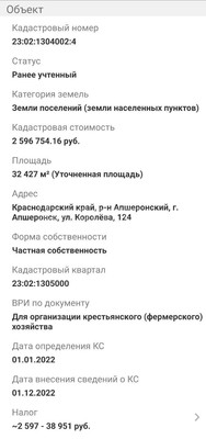 Продам участок 8,84 соток, ИЖС, Королёва ул, 124, Апшеронск г, 0 км от города