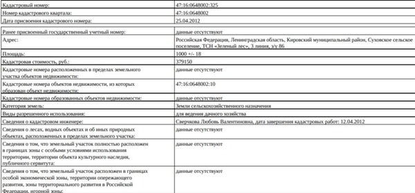 Продам участок 10 соток, Садоводство, 3-я линия, 86, Зеленый лес тер. ТСН, 0 км от города