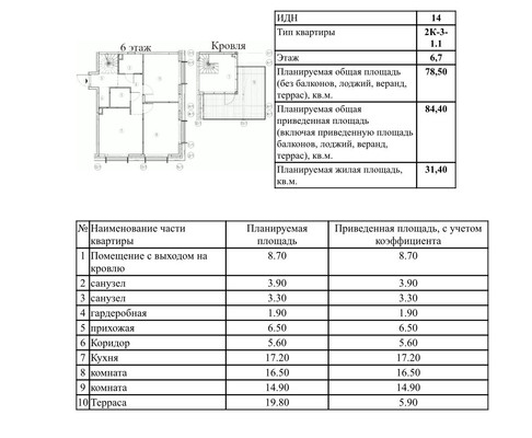 Продам двухкомнатную (2-комн.) квартиру (долевое), Автозаводская ул, Москва г