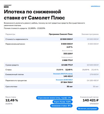 Продам трехкомнатную (3-комн.) квартиру, Кубанская ул, 47к2, Краснодар г