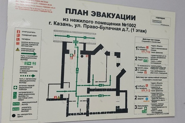 Продам гостиницу 75,5 м2, Право-Булачная ул, 7, Казань г