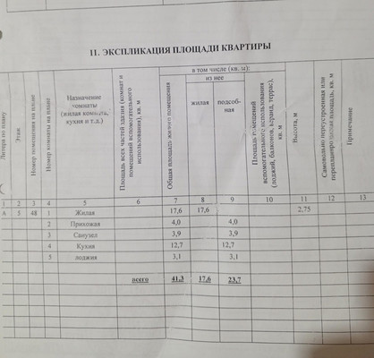 Продам однокомнатную (1-комн.) квартиру, Гагарина ул, 148к1, Яблоновский пгт