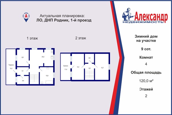 Продам дом в поселке Родник, 1-ый проезд, 2/1, Родник тер. ДНП, 23 км от города