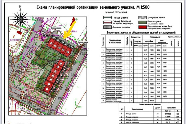 Продам таунхаус, Штрауса ул, 1, Светлогорск г, 0 км от города