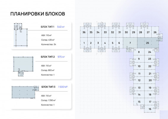 Продам склад 1 620 м2, Нагорная ул, Быковка д