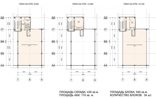 Продам склад 1 620 м2, Нагорная ул, Быковка д