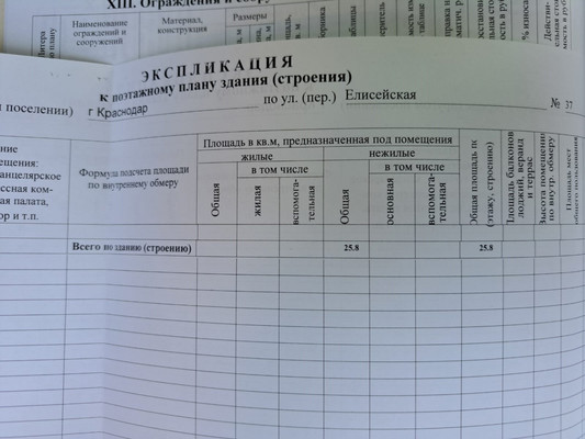 Продам участок 8,39 соток, Елисейская ул, 37, Краснодар г, 0 км от города