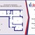 Продам трехкомнатную (3-комн.) квартиру, Богайчука ул, 24, Металлострой п