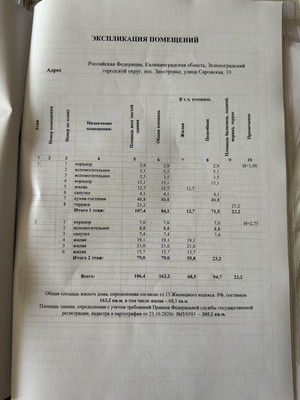 Продам дом, Саровская ул, 8, Заостровье п, 0 км от города