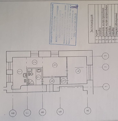 Продам двухкомнатную (2-комн.) квартиру, Ленинградский пр-кт, 14к1, Москва г