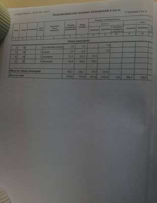 Продам коммерческое помещение 570 м2, К.Маркса ул, 44, Калининград г