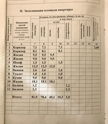 Продам многокомнатную квартиру, Северный мкр, 58, Чита г