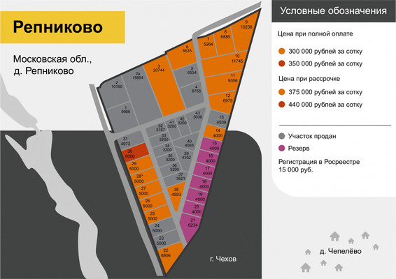 Продам землю для коммерческого использования 50 соток, 8/2, Репниково д