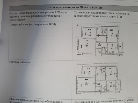 Продам трехкомнатную (3-комн.) квартиру, Некрасовская ул, 9, Москва г