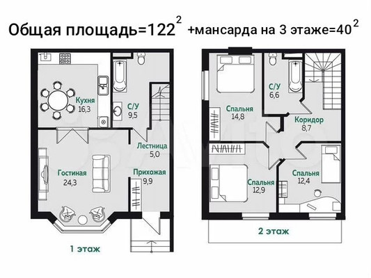 Продам таунхаус, Эгейская ул, 3к10, Краснодар г, 0 км от города