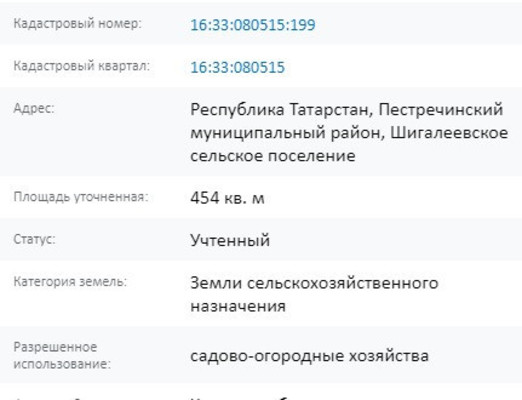 Продам участок 4,54 соток, Фермерское хоз., Новое Шигалеево с, 0 км от города