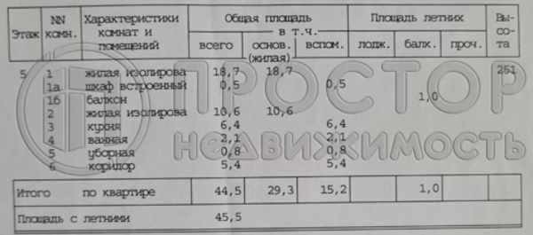 Продам двухкомнатную (2-комн.) квартиру, Витебская ул, 12, Москва г