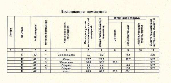 Продам двухкомнатную (2-комн.) квартиру, Василия Ланового ул, 3, Москва г