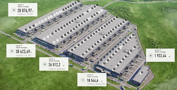 Продам склад 852,98 м2, СТ свх Подольский тер, 3Ас1, Коледино д