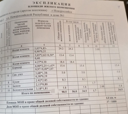 Продам трехкомнатную (3-комн.) квартиру, Новороссийской Республики ул, 1, Новороссийск г