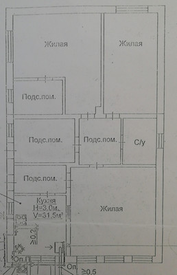 Продам дом, Продольная ул, 60, Краснодар г, 0 км от города