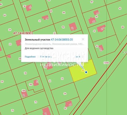 Продам участок 20 соток, СНТ, поселок &amp;quot;Орбита-3&amp;quot;, 433, СНТ Орбита тер, 5 км от города