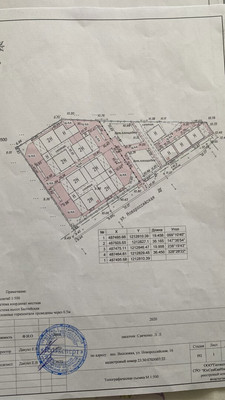 Продам коммерческое помещение 929 м2, Новороссийская ул, Веселовка п