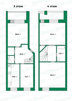 Продам многокомнатную квартиру, Герцена ул, 25, Киров г