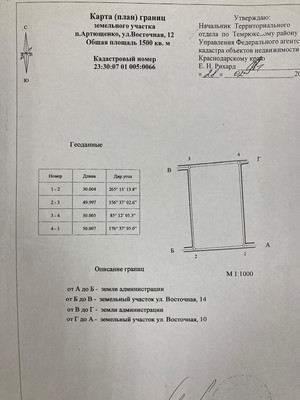 Продам участок 15 соток, ИЖС, Восточная ул, Артющенко п, 0 км от города