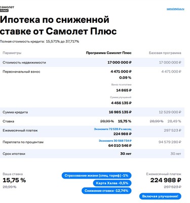 Продам двухкомнатную (2-комн.) квартиру, Вокзальная ул, 31к8, Одинцово г