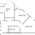 Продам трехкомнатную (3-комн.) квартиру, Кузнечная ул, 79, Екатеринбург г