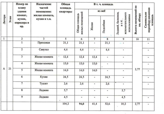 Продам трехкомнатную (3-комн.) квартиру, Генерала Варенникова (Кузнечики мкр.) ул, 1к1, Подольск г