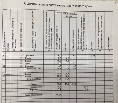 Продам дом, Строителей ул, 25, Краснооктябрьский пгт, 0 км от города