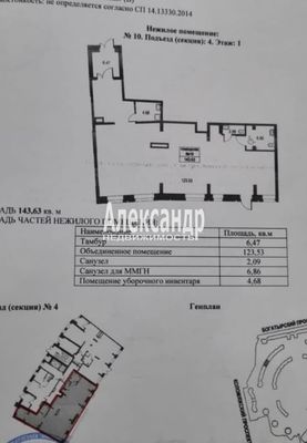 Сдам торговое помещение 143,6 м2, Коломяжский пр-кт, 13к2, Санкт-Петербург г