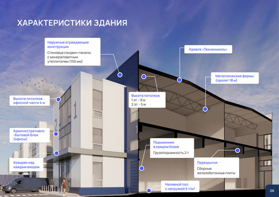 Продам склад 540 м2, Хуторская ул, Бяконтово д