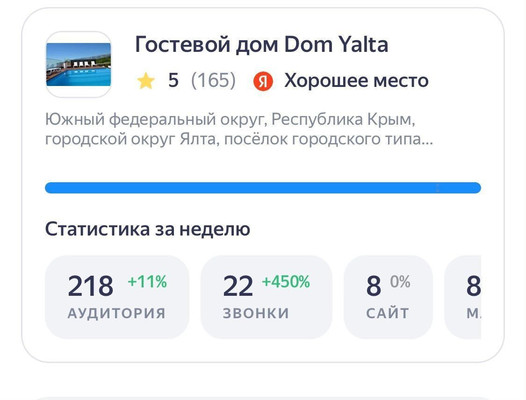 Продам торговое помещение 400 м2, Лазурная ул, 19а, Отрадное пгт