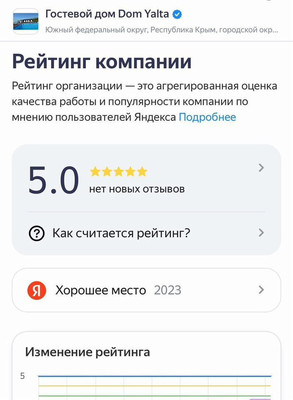 Продам торговое помещение 400 м2, Лазурная ул, 19а, Отрадное пгт