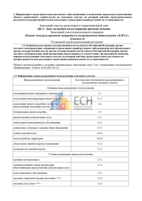 Продам участок 7 соток, ИЖС, Льва Толстого ул, д.104, Тула г, 0 км от города