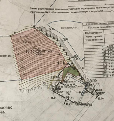 Продам коммерческое помещение 275 м2, Солнечная ул, 13В, Партенит пгт