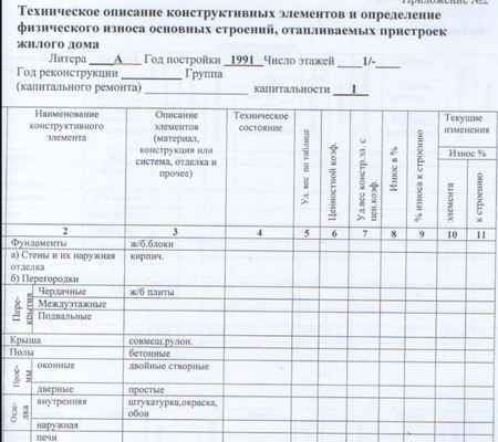 Продам коммерческое помещение 762,5 м2, Молодежная ул, 2б, Упша с