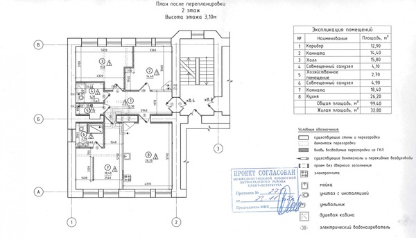 Продам трехкомнатную (3-комн.) квартиру, Большая Пушкарская ул, 17, Санкт-Петербург г